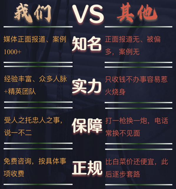 白城市私家调查公司的费用是多少